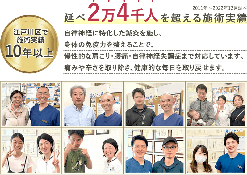延べ2万4千人を超える施術実績自律神経に特化した鍼灸を施し、身体の免疫力を整えることで、慢性的な肩こり・腰痛・自律神経失調症まで対応しています。痛みや辛さを取り除き、健康的な毎日を取り戻せます。